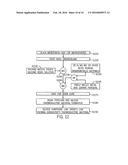 LOW THERMAL CONDUCTIVITY THERMOELECTRIC MATERIALS AND METHOD FOR MAKING     THE SAME diagram and image