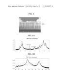 FEROELECTRIC CERAMICS AND METHOD FOR MANUFACTURING THE SAME diagram and image