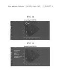 FEROELECTRIC CERAMICS AND METHOD FOR MANUFACTURING THE SAME diagram and image