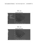 FEROELECTRIC CERAMICS AND METHOD FOR MANUFACTURING THE SAME diagram and image