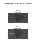 FEROELECTRIC CERAMICS AND METHOD FOR MANUFACTURING THE SAME diagram and image