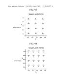 FEROELECTRIC CERAMICS AND METHOD FOR MANUFACTURING THE SAME diagram and image