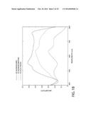 THIN FILM SMALL MOLECULE ORGANIC PHOTOVOLTAIC SOLAR CELL diagram and image