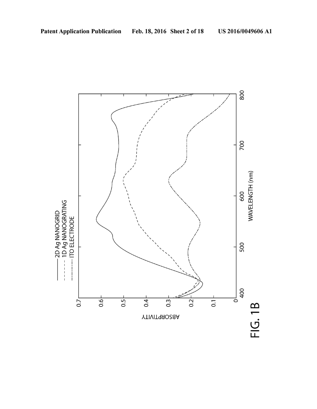 THIN FILM SMALL MOLECULE ORGANIC PHOTOVOLTAIC SOLAR CELL - diagram, schematic, and image 03