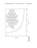 THIN FILM SMALL MOLECULE ORGANIC PHOTOVOLTAIC SOLAR CELL diagram and image