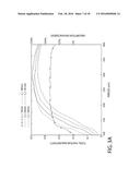 THIN FILM SMALL MOLECULE ORGANIC PHOTOVOLTAIC SOLAR CELL diagram and image