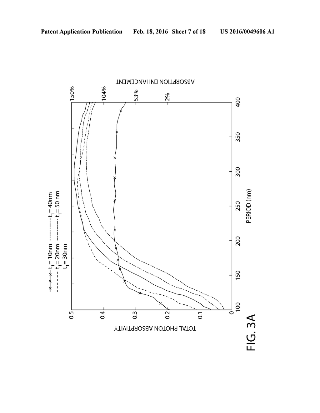 THIN FILM SMALL MOLECULE ORGANIC PHOTOVOLTAIC SOLAR CELL - diagram, schematic, and image 08