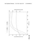 THIN FILM SMALL MOLECULE ORGANIC PHOTOVOLTAIC SOLAR CELL diagram and image