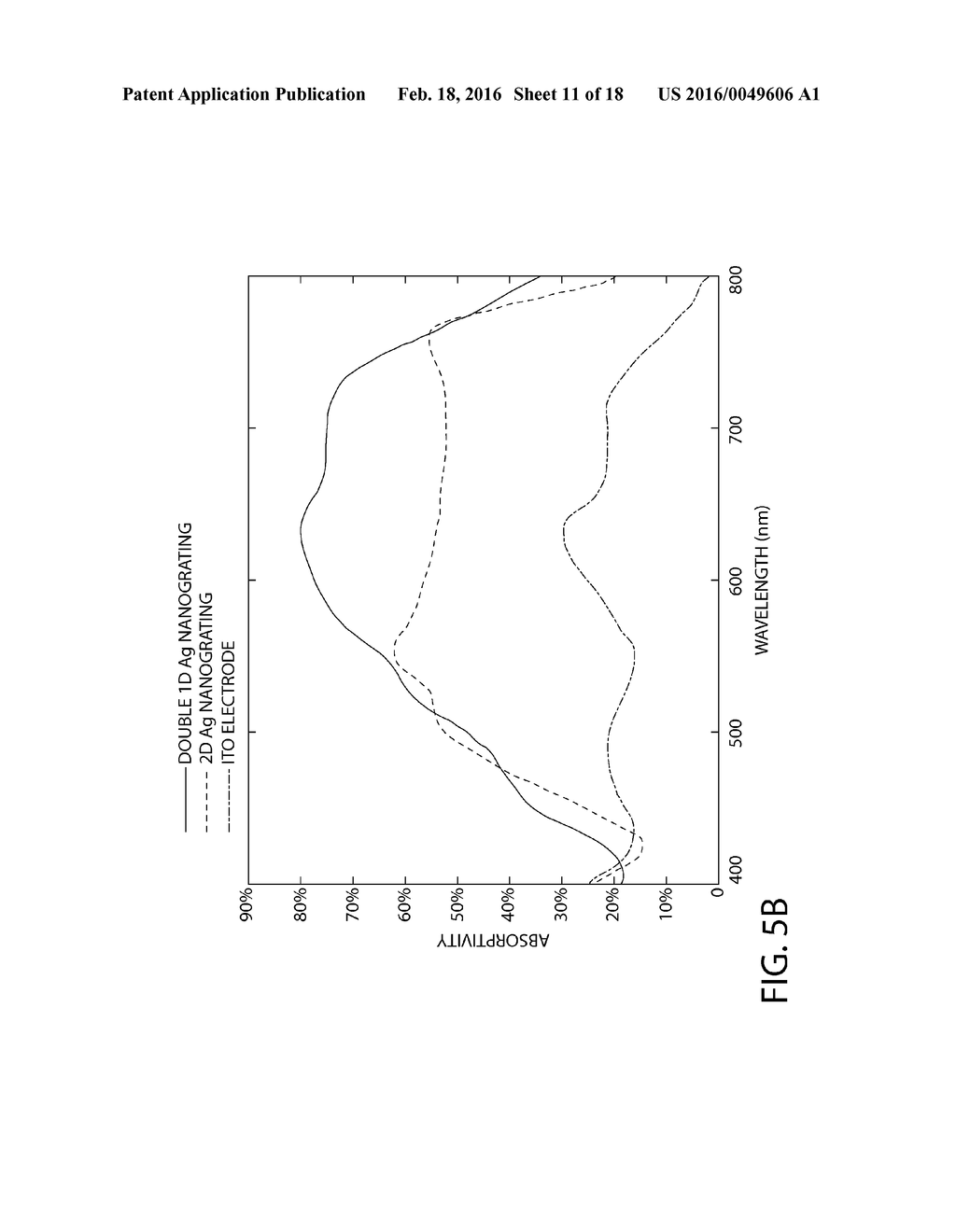 THIN FILM SMALL MOLECULE ORGANIC PHOTOVOLTAIC SOLAR CELL - diagram, schematic, and image 12