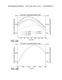 THIN FILM SMALL MOLECULE ORGANIC PHOTOVOLTAIC SOLAR CELL diagram and image