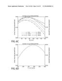 THIN FILM SMALL MOLECULE ORGANIC PHOTOVOLTAIC SOLAR CELL diagram and image