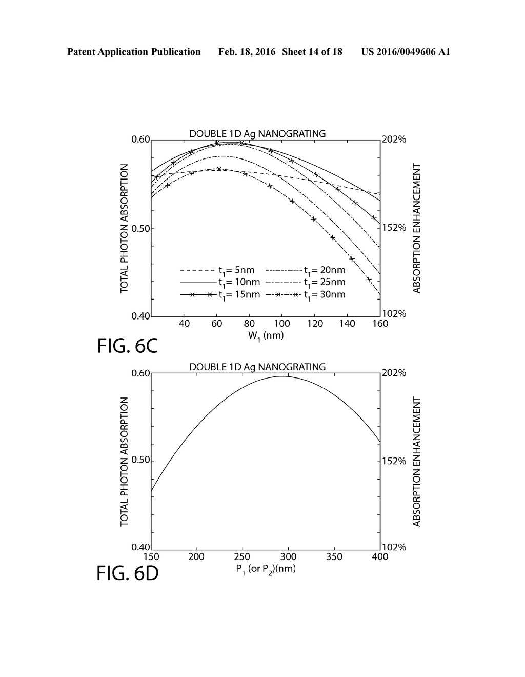 THIN FILM SMALL MOLECULE ORGANIC PHOTOVOLTAIC SOLAR CELL - diagram, schematic, and image 15