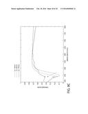 THIN FILM SMALL MOLECULE ORGANIC PHOTOVOLTAIC SOLAR CELL diagram and image