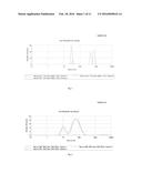 NANOCOMPOSITE, METHOD TO PRODUCE THE SAME, A BARRIER STRUCTURE FOR AN     ELECTRONIC DEVICE AND AN OLED COMPRISING THE SAME diagram and image