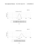 NANOCOMPOSITE, METHOD TO PRODUCE THE SAME, A BARRIER STRUCTURE FOR AN     ELECTRONIC DEVICE AND AN OLED COMPRISING THE SAME diagram and image