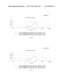 NANOCOMPOSITE, METHOD TO PRODUCE THE SAME, A BARRIER STRUCTURE FOR AN     ELECTRONIC DEVICE AND AN OLED COMPRISING THE SAME diagram and image