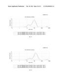 NANOCOMPOSITE, METHOD TO PRODUCE THE SAME, A BARRIER STRUCTURE FOR AN     ELECTRONIC DEVICE AND AN OLED COMPRISING THE SAME diagram and image