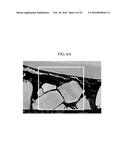 POSITIVE ACTIVE MATERIAL FOR RECHARGEABLE LITHIUM BATTERY diagram and image