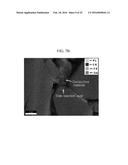 POSITIVE ACTIVE MATERIAL FOR RECHARGEABLE LITHIUM BATTERY diagram and image