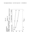 POSITIVE ACTIVE MATERIAL FOR RECHARGEABLE LITHIUM BATTERY diagram and image