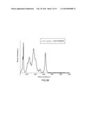 GARNET POWDER, MANUFACTURING METHOD THEREOF, SOLID ELECTROLYTE SHEET USING     HOT PRESS AND MANUFACTURING METHOD THEREOF diagram and image