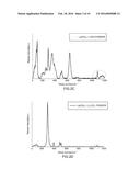 GARNET POWDER, MANUFACTURING METHOD THEREOF, SOLID ELECTROLYTE SHEET USING     HOT PRESS AND MANUFACTURING METHOD THEREOF diagram and image