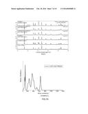 GARNET POWDER, MANUFACTURING METHOD THEREOF, SOLID ELECTROLYTE SHEET USING     HOT PRESS AND MANUFACTURING METHOD THEREOF diagram and image