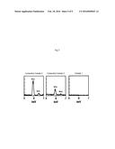 ELECTROLYTIC SOLUTION FOR SECONDARY BATTERY AND SECONDARY BATTERY USING     THE SAME diagram and image