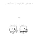 ELECTROLYTIC SOLUTION FOR SECONDARY BATTERY AND SECONDARY BATTERY USING     THE SAME diagram and image