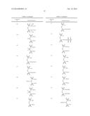 ELECTROLYTIC SOLUTION FOR SECONDARY BATTERY AND SECONDARY BATTERY USING     THE SAME diagram and image