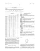 ELECTROLYTIC SOLUTION FOR SECONDARY BATTERY AND SECONDARY BATTERY USING     THE SAME diagram and image