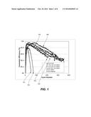 ELECTROLYTES FOR RECHARGEABLE BATTERIES diagram and image