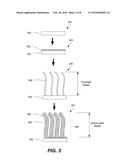 ELECTROLYTES FOR RECHARGEABLE BATTERIES diagram and image