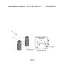 THREE DIMENSIONAL TUNABLE FILTERS WITH AN ABSOLUTE CONSTANT BANDWIDTH AND     METHOD diagram and image