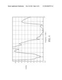 Wireless Communication Device diagram and image