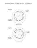 ELECTRONIC APPARATUS diagram and image