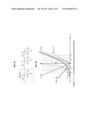 POWER COMBINERS AND DIVIDERS BASED ON COMPOSITE RIGHT AND LEFT HANDED     METAMATERIAL STRUCTURES diagram and image