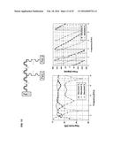 POWER COMBINERS AND DIVIDERS BASED ON COMPOSITE RIGHT AND LEFT HANDED     METAMATERIAL STRUCTURES diagram and image