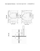 POWER COMBINERS AND DIVIDERS BASED ON COMPOSITE RIGHT AND LEFT HANDED     METAMATERIAL STRUCTURES diagram and image