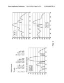 LOW COST ACTIVE ANTENNA SYSTEM diagram and image