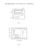 ANTENNA DEVICE AND ELECTRONIC DEVICE diagram and image