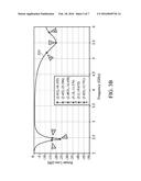 ANTENNA APPARATUS AND THE MIMO COMMUNICATION DEVICE USING THE SAME diagram and image