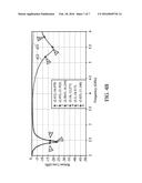 ANTENNA APPARATUS AND THE MIMO COMMUNICATION DEVICE USING THE SAME diagram and image