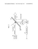 EXTERNAL CAVITY LASER diagram and image