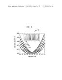 EXTERNAL CAVITY LASER diagram and image