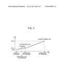 ELECTRICAL STORAGE SYSTEM, AND FULL CHARGE CAPACITY ESTIMATION METHOD FOR     ELECTRICAL STORAGE DEVICE diagram and image