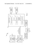 CONFIGURING, OPTIMIZING, AND MANAGING MICRO-GRIDS diagram and image