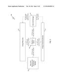 CONFIGURING, OPTIMIZING, AND MANAGING MICRO-GRIDS diagram and image