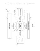 CONFIGURING, OPTIMIZING, AND MANAGING MICRO-GRIDS diagram and image