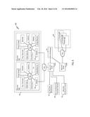 CONFIGURING, OPTIMIZING, AND MANAGING MICRO-GRIDS diagram and image